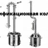 Ректификационная колонна для самогонного аппарата